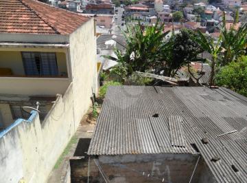 Imagem Principal · Terreno à venda em Sítio do mandaqui - SP