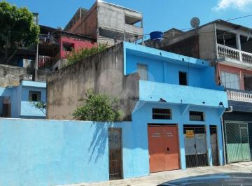 Sem Categoria · Terreno à venda em Jardim dos francos - SP
