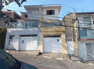 Sem Categoria · Sobrado com 2 quartos à venda em Tucuruvi - SP