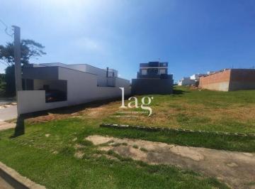 040c8be1a9a663db97cdadf900ba9753b3cf5f32 · Terreno à venda, 275 m² por R$ 460.000,00 - Condominio Le France - Sorocaba/SP