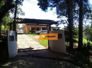 0c32228a2ca0254d88e500ba9842c391c3c2b998 · Chácara RESIDENCIAL PARA VENDA,  Chácaras São Judas TadeU,   apenas 1.000 metros da RODOVIA INDIO TI