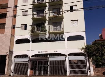 0 · apartamento à venda em Vila Itapura
