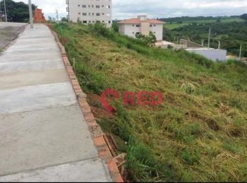 08ee70c7f090a6632883b1ba593e9ccdf51efc1b · Terreno à venda, 125 m² por R$ 75.000,00 - Jardim Nova Aparecidinha - Sorocaba/SP