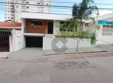 cbabc5bfd2903e9426249a1dea46602ec6dd6e50 · Casa com 3 quartos à venda, 272 m²  - Mangal - Sorocaba/SP
