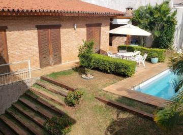 9616ee3299c255660a05eb4260b4a5a8d69895db · Casa com 4 dormitórios à venda, 350 m² por R$ 2.000.000,00 - Jardim Emília - Sorocaba/SP