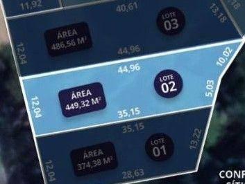 47c65aa59b7d31079bbf63841107134ce272b285 · Terreno à venda, 449 m² por R$ 380.000,00 - Parque Residencial Itaguaçu - Atibaia/SP