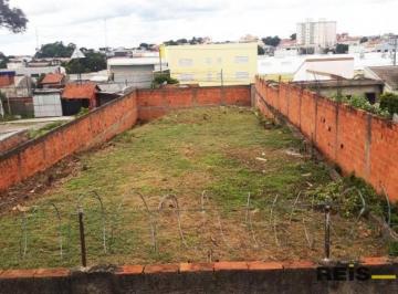 3911db44b49bfdcb4b0dd528294443d851488c54 · Terreno à venda, 428 m² por R$ 425.000,00 - Jardim Ana Maria - Sorocaba/SP
