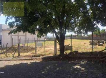 8f63a02d4840960c8108ab81515574cbf8028ce3 · Terreno à venda, 1000 m² por R$ 800.000,00 - Retiro São João - Sorocaba/SP