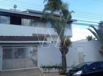 0 · casa à venda em Loteamento Arboreto dos Jequitibás (Sousas)