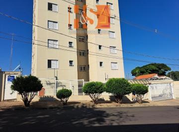 Foto 46 · Apartamento, Vila Teller, Indaiatuba, SP