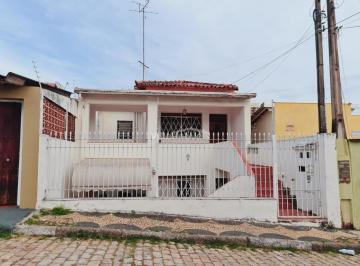 0 · casa para aluguel em Vila Industrial