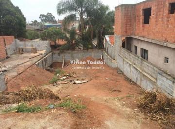 terreno-para-venda-em-Jundiai-Jardim-Celeste-156880.jpg · Terreno à venda - no Jardim Celeste