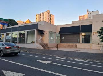 0 · salão para aluguel em Cambuí