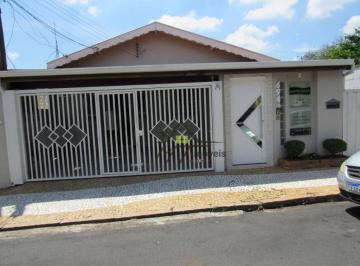 36d6eb003c5b9b1171dd898a06f0279734ab93c5 · Casa com 2 dormitórios para alugar, 160 m² por R$ 2.200,00/mês - Centro - Sumaré/SP