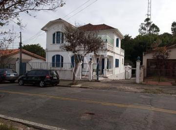 0 · casa para aluguel em Sousas