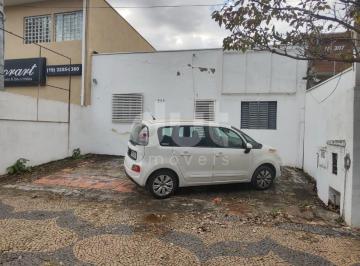 0 · casa para aluguel em Cambuí