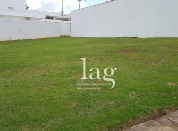 3f648b4ce03975d648a4f875fd7096d399ccb4d7 · Terreno à venda, 448 m² - Condomínio Millenium - Sorocaba/SP