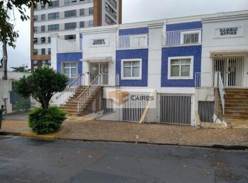 557398050166f6c0127b4202d2d259e8b38a0596 · Sala à venda, 44 m² por R$ 200.000,00 - Cambuí - Campinas/SP