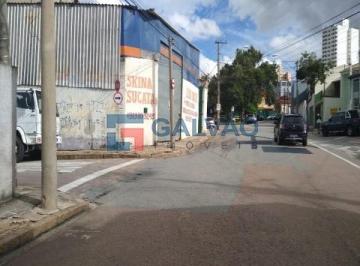 Fachada · Terreno à venda no Centro de Jundiaí - SP