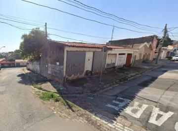 baxgogk2ogjhzjbmngflzdzj_md · Terreno a venda Vila Santana Sorocaba