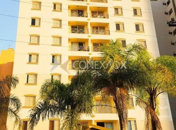 0 · apartamento à venda em Mansões Santo Antônio