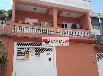 0a5c340d2dc00263983e74628b799f1eafb1cba4 · Sobrado com 2 dormitórios à venda, 125 m² por R$ 800.000,00 - Vila Carlos de Campos - São Paulo/SP