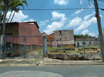25bzlu2ntm4nwnlztrknwu3_md · Terreno a venda em Sorocaba