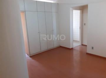 0 · apartamento à venda em Botafogo