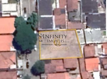 3445335767abb809b168f63139aa709592536b5e · Terreno à venda, 532 m² por R$ 1.000.000,00 - Centro - São José dos Campos/SP