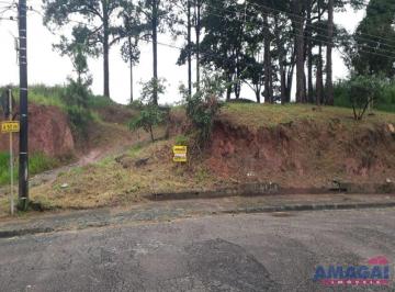 Terreno · 250m² · Terreno para venda no Jardim Vista Verde