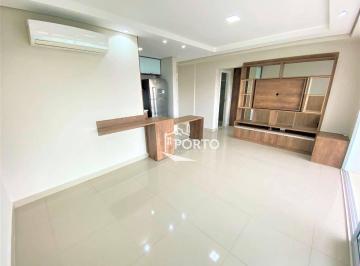 f3eaafa0ddbfda7e57b75d91f09bb19ec7410a78 · Apartamento para alugar, 54 m² por R$ 4.088,10/mês - Cidade Jardim - Piracicaba/SP