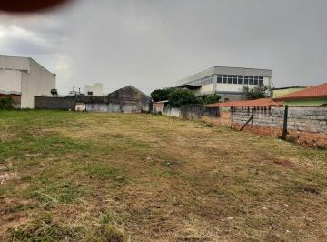 Foto 01 · Terreno, Ponte de São João, Jundiaí, SP