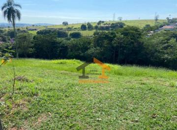 dce325a3c2e35f6baa66844c5f958928422853b1 · Terreno à venda, 1003 m² por R$ 421.495,20 - Village das Palmeiras - Itatiba/SP