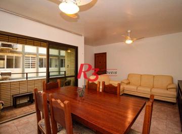 8d5dcb5dc10dd0e99a3d4f86732fc90266a8c73d · Apartamento para alugar, 113 m² por R$ 7.000,00/mês - Gonzaga - Santos/SP