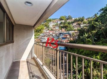 54cad2f51a69433a74ec433cbc99d61cddcdd15f · Sala à venda, 43 m² - Valongo - Santos/SP