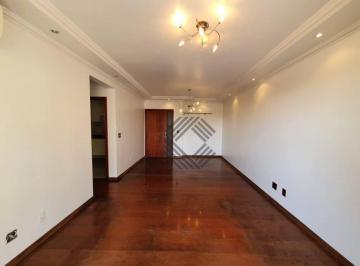 faefbe29a1b3992b04ecc2905e7fd1eb8a65d22a · Apartamento com 3 quartos à venda no Centro em Sorocaba/SP.