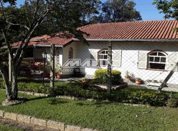 0 · casa à venda em Condomínio Clube de Campos Valinhos