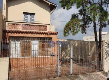 d373cc9f1fc1b7e99719fe333d84ff83b8a3d108 · Casa com 2 dormitórios à venda, 120 m² por R$ 580.000,00 - Vila Santa Clara - São Paulo/SP