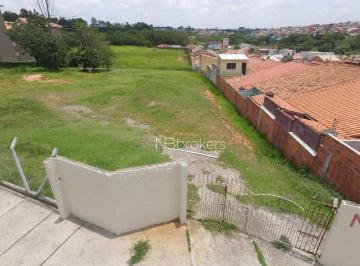 be7b34a0002d22c94c4f9c7735e6ae2f7aee62a1 · Terreno à venda, 14319 m² por R$ 7.500.000,00 - Jardim Casa Branca - Sorocaba/SP