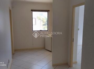 337829_i97Ra97p9485K6sjp_337829607dca04ae0dc.jpg · Sala comercial no coração do Petrópolis, ALUGADA PARA INVESTIDOR