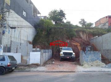 b16c5d27295059445b788cb133326155e987a064 · Terreno à venda, 192 m² por R$ 249.000,00 - Jardim Nova Poá - Poá/SP