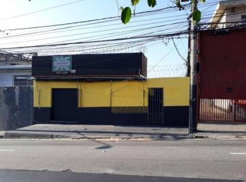 f46c184cd69ca0b7c3d3f6ecf407f01c02a30c09 · Terreno à venda, 265 m² por R$ 550.000,00 - Jardim Aeroporto - São Paulo/SP