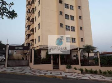 9c8a23b72a072d6d0361aa708c66e1c5c84f8a34 · Apartamento à venda em Campinas/SP no São Bernardo