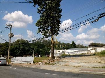 3a1cfd35761ad9fede96bd59eb215f577f0f1fe3 · Terreno à venda, 2644 m² por R$ 10.576.520,00 - Jardim São Dimas - São José dos Campos/SP