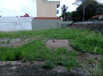 461e50c7022a058fa249bc3043e9fe75108f4b35 · Terreno para alugar, 1368 m² por R$ 3.440,00/mês - São Manoel - Americana/SP