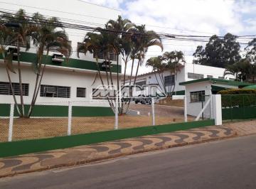 0 · galpão à venda em Macuco