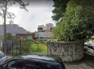 Terreno · 189m² · Terreno para aluguel Nova Petrópolis - São Bernardo do Campo - SP
