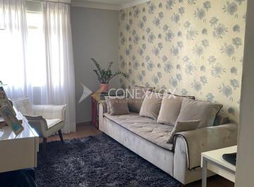 0 · apartamento à venda em Cambuí