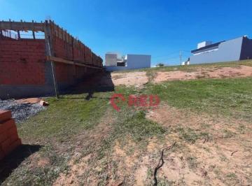 fdedf5d20ef4b5a0eef9399304124def0bb20261 · Terreno à venda, 250 m² por R$ 500.000,00 - Condomínio Ibiti Reserva - Sorocaba/SP