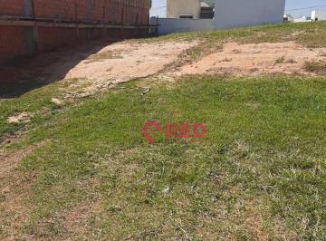 be88dbbb96432d7bd725020ee685833694d65af2 · Terreno à venda, 250 m² por R$ 500.000,00 - Condomínio Ibiti Reserva - Sorocaba/SP